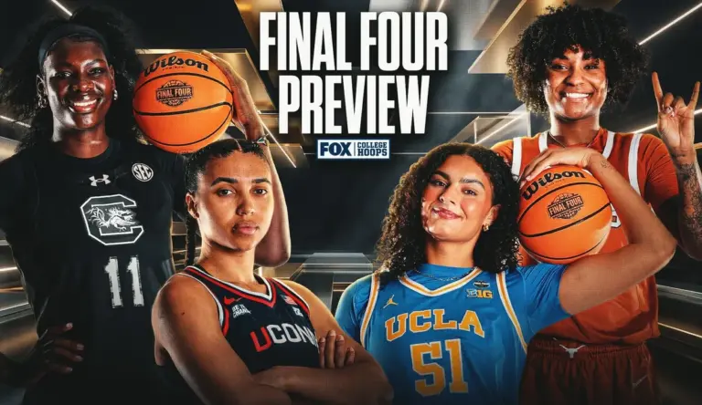 uconn women's basketball roster — US news